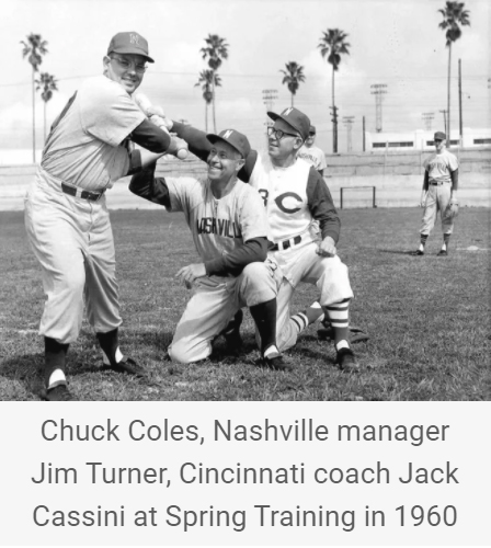 Baseball Players of the 1950s: A Biographical Dictionary of All 1,560 Major  Leaguers